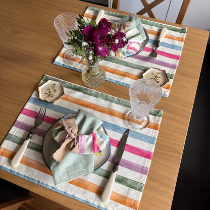 Resin-Coated Placemat